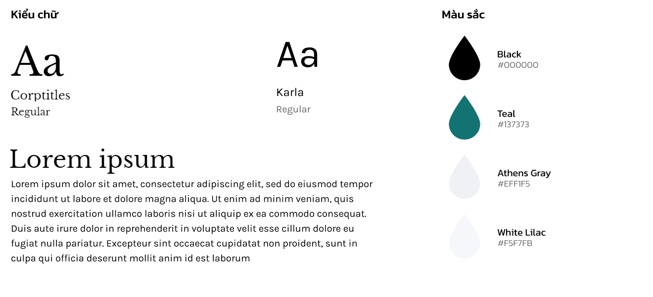 TileHaus Guidelines